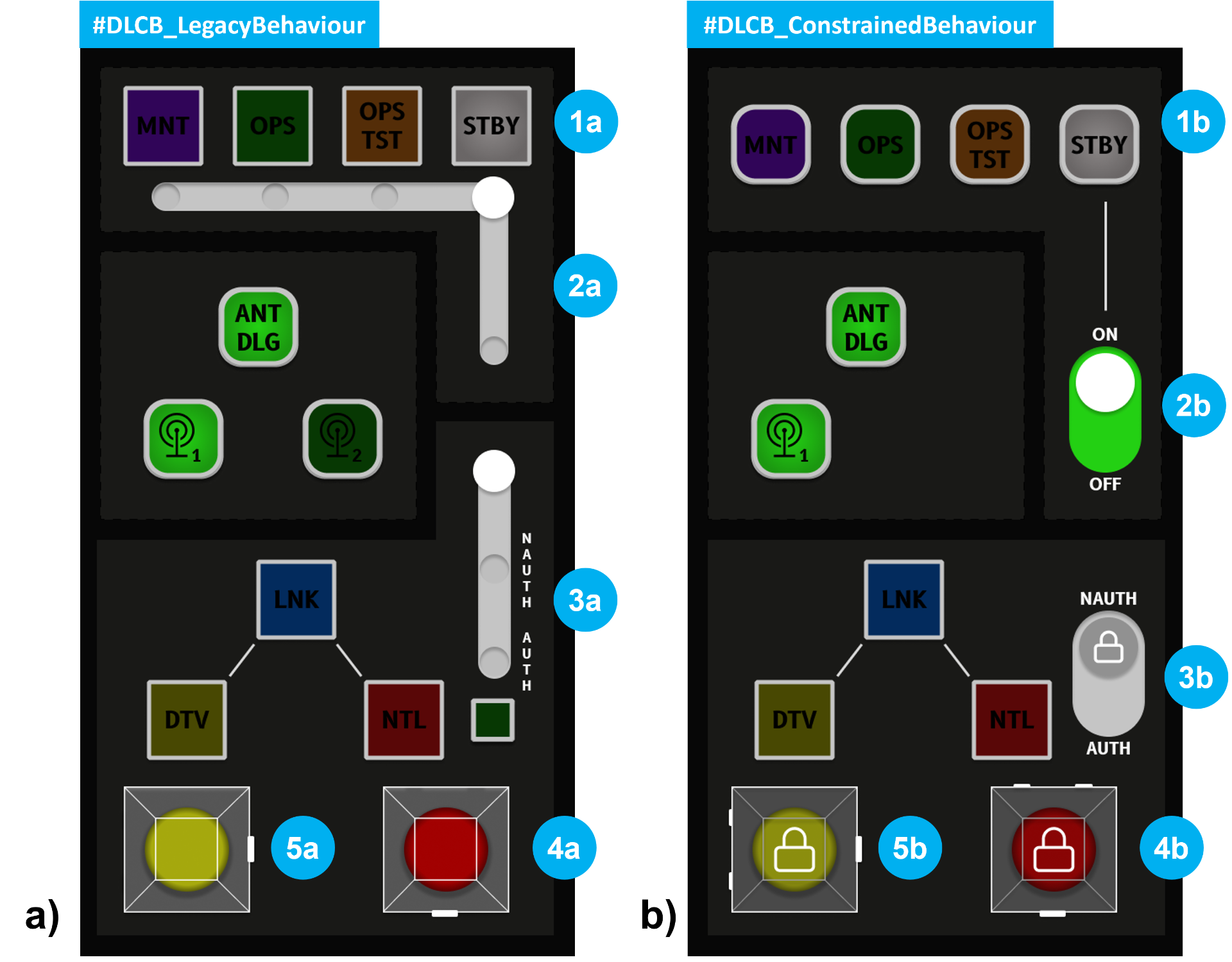 C&C Local Control boards reimagined (tasks) thumbnail